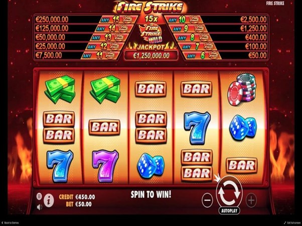 Slot Game Là Gì?