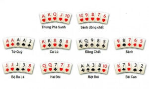 Các Lá Bài Xếp Theo Thứ Tự Poker