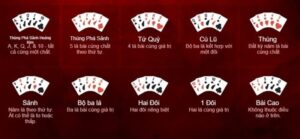 Hướng Dẫn Chơi Poker Chi Tiết